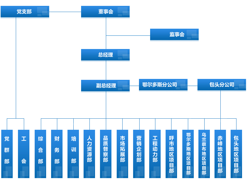 &#20048;&#25237;&#32593;&#39029;&#29256;&#45;&#20048;&#25237;&#65288;&#20013;&#22269;&#65289;