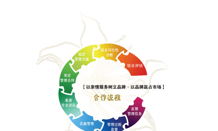 &#20048;&#25237;&#32593;&#39029;&#29256;&#45;&#20048;&#25237;&#65288;&#20013;&#22269;&#65289;